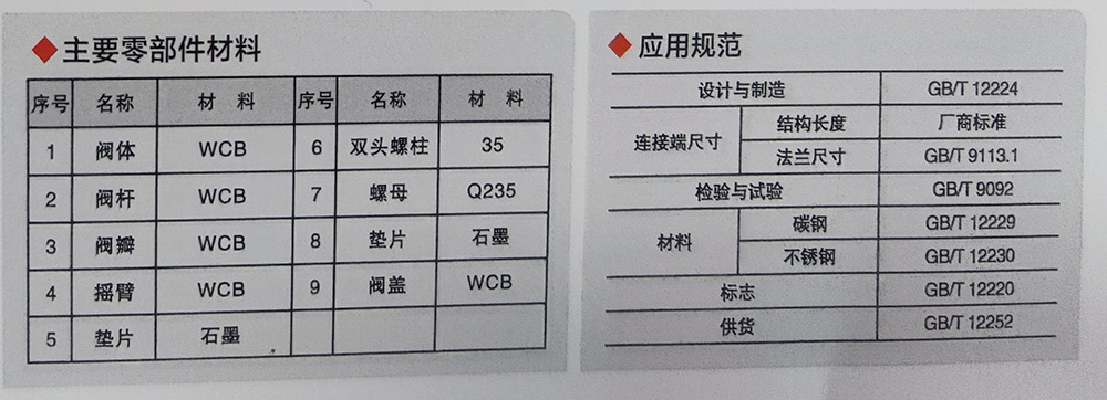 1680936627613884.jpg H44TC陶瓷旋啟式止回閥1.jpg